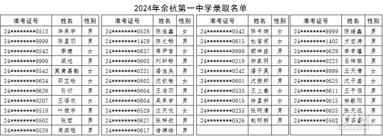 2024ຼһЌW(xu)пȡ֔(sh)