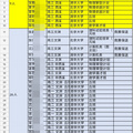 W(xu)܊山˔(sh)y(tng)Ӌ(j)Y(ji)߿㿼