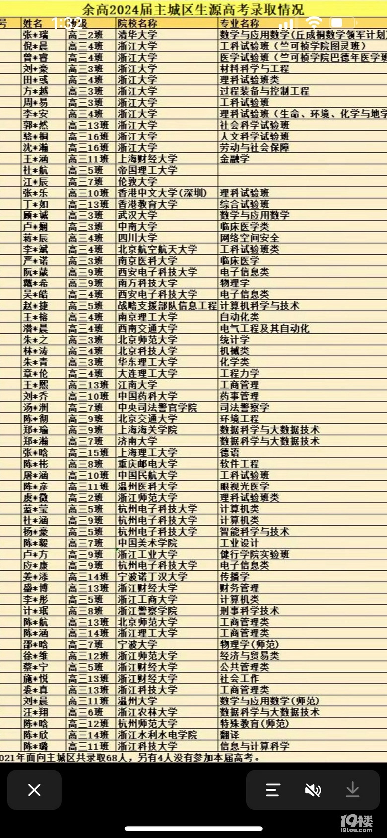 ͆ϵ֮ģA(y)˔(sh)cHȡ(sh)д