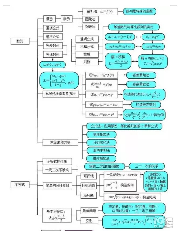 꿼^ȫYϴ󼯽Y(ji)W(xu)(x)on