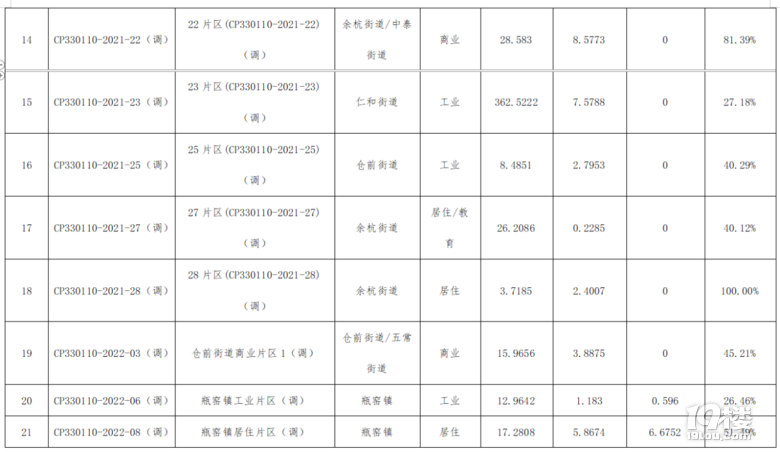 ذ1358ຼٰl(f)_l(f)