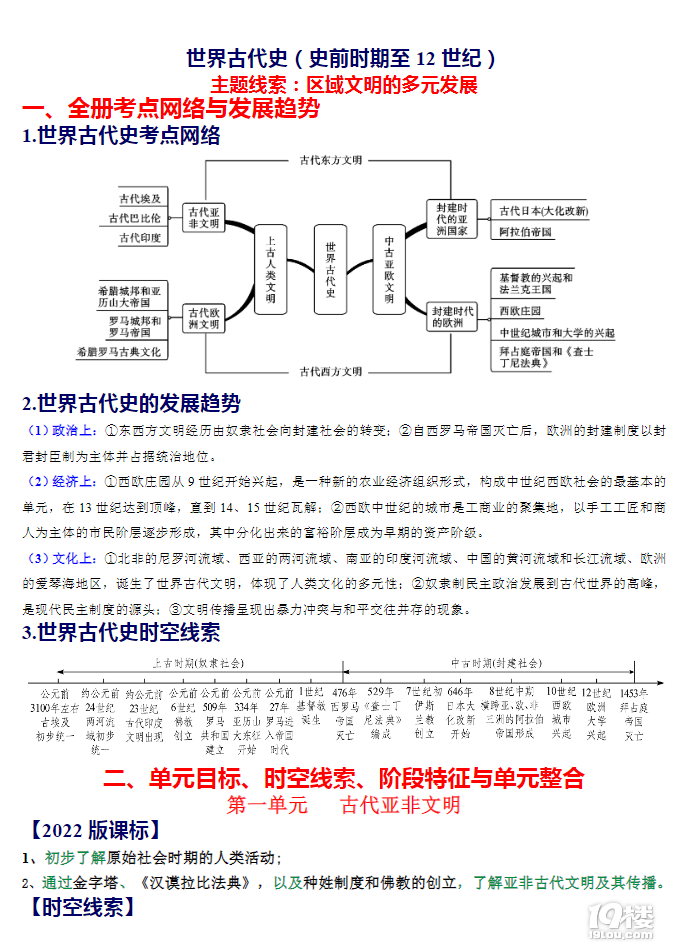 꼉σԚvʷ֪Rcٲӛ2025棩V