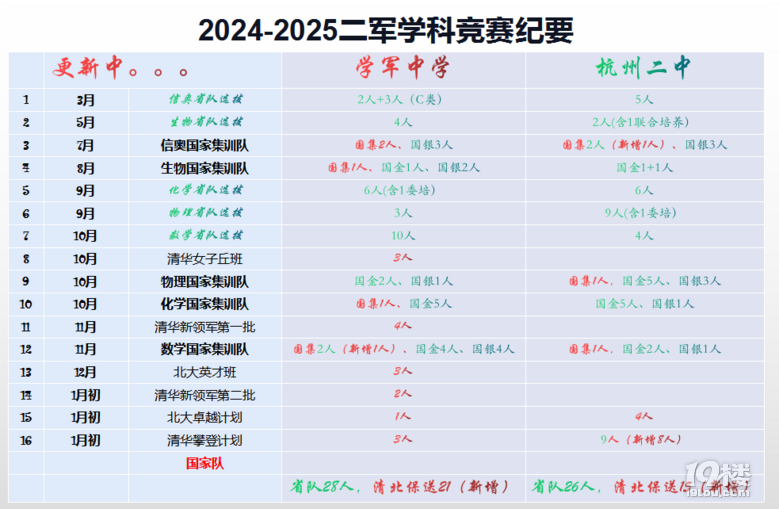 2024ِչW܊ĳɿ