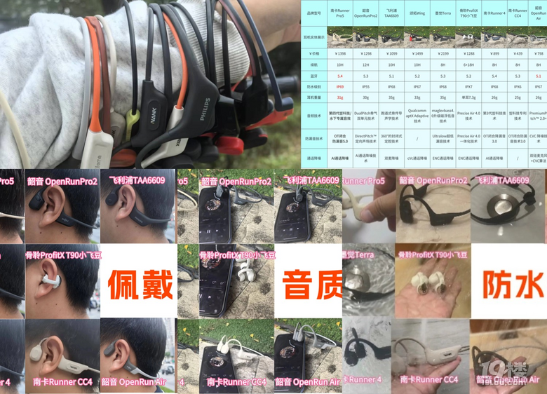 ӾCʽ,߀ǹǂãӾC]Ʒƴ