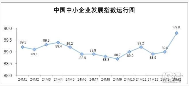 2·СI(y)l(f)չ ָ(sh)ȫϝq