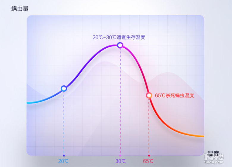 ʲôhI(mi)x20255Ҿ坍ȵĳxƷ]