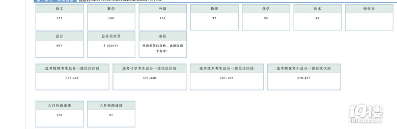 ϺxpW(xu)λ(sh)W(xu)(zhun)I(y)W(xu)Ҽҽ̹