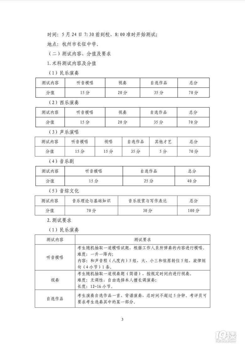 2025ͨЌW(xu)УУ^(q)ɫ(sh)ʩk