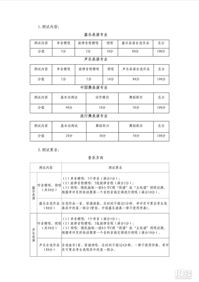 2025ͨЌW(xu)УУ^(q)ɫ(sh)ʩk