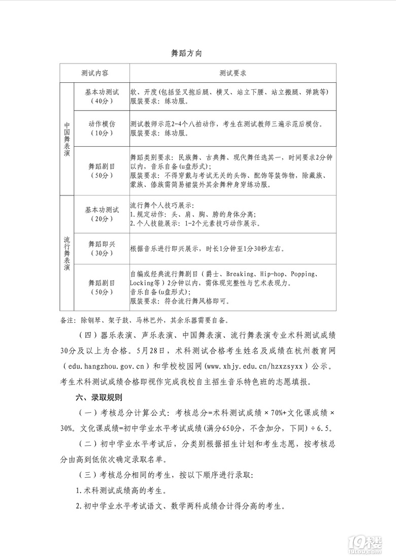 2025ͨЌW(xu)УУ^(q)ɫ(sh)ʩk