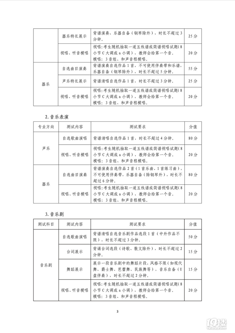 2025ͨЌW(xu)УУ^(q)ɫ(sh)ʩk