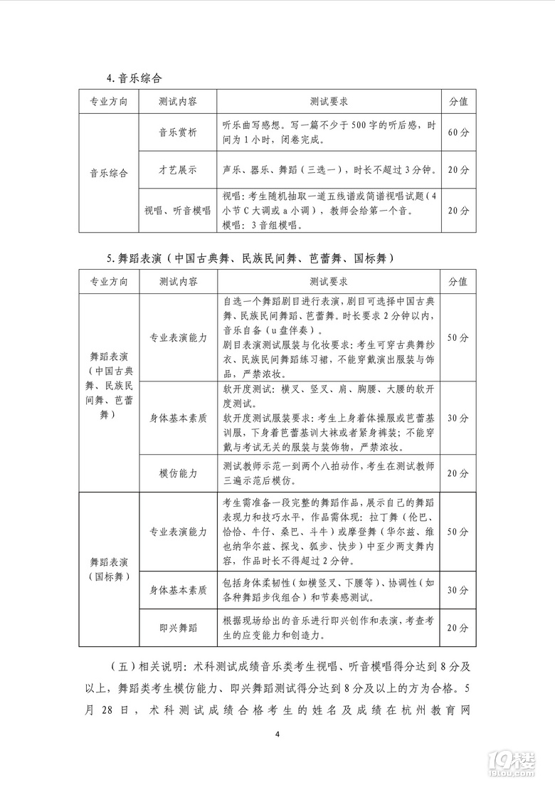2025ͨЌW(xu)УУ^(q)ɫ(sh)ʩk