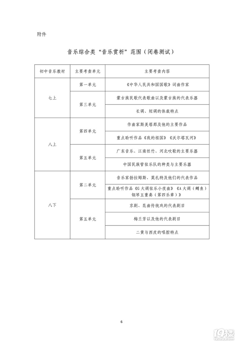 2025ͨЌW(xu)УУ^(q)ɫ(sh)ʩk