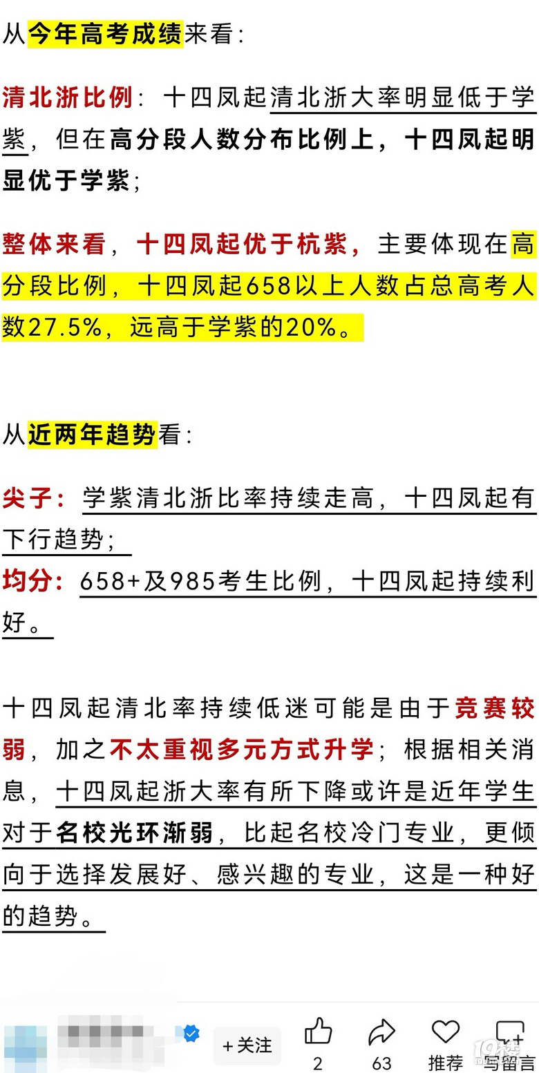 2024ڶ(du)и߿ɿ(j)ʮČW(xu)ʒ฻
