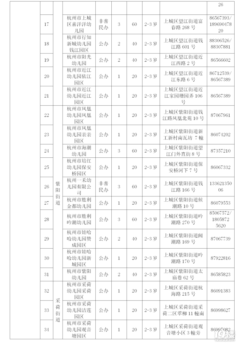700(g)аࡢ1.5f(g)λЅ^(q)2025׃@аϢ