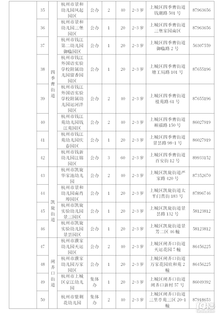700(g)аࡢ1.5f(g)λЅ^(q)2025׃@аϢ