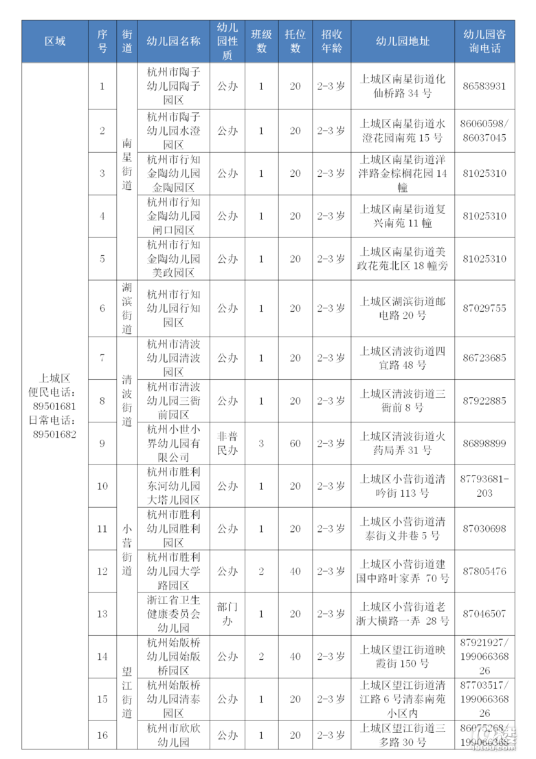 700(g)аࡢ1.5f(g)λЅ^(q)2025׃@аϢ