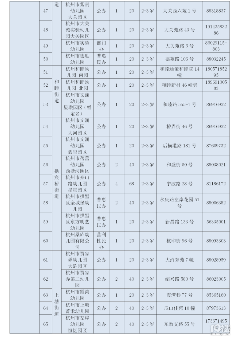 700(g)аࡢ1.5f(g)λЅ^(q)2025׃@аϢ