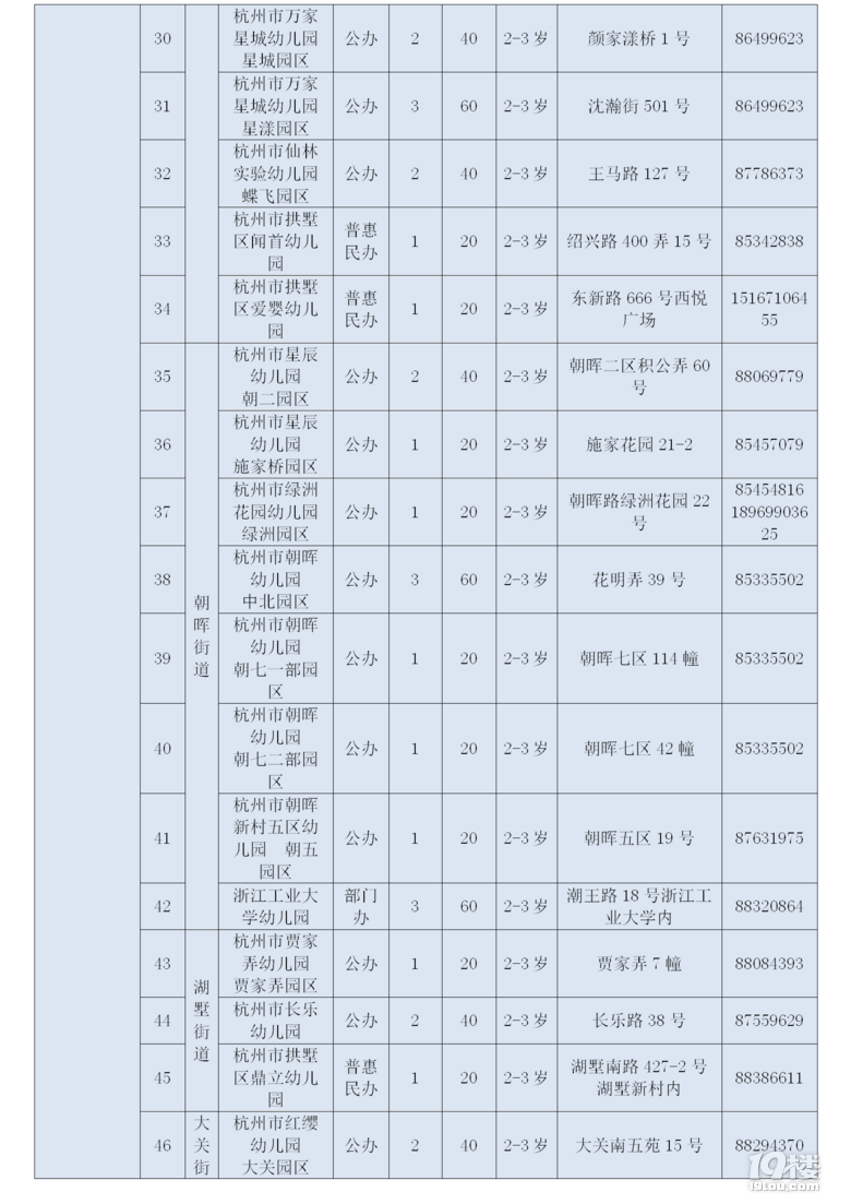 700(g)аࡢ1.5f(g)λЅ^(q)2025׃@аϢ