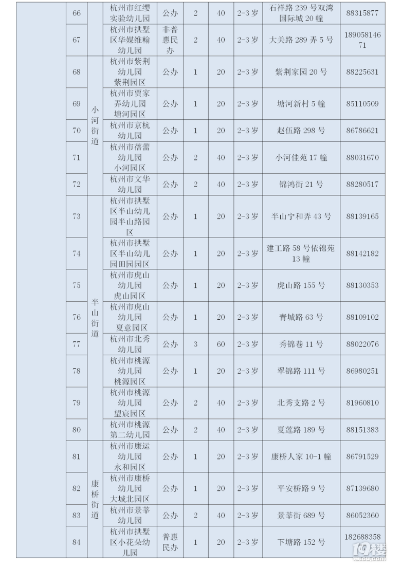 700(g)аࡢ1.5f(g)λЅ^(q)2025׃@аϢ