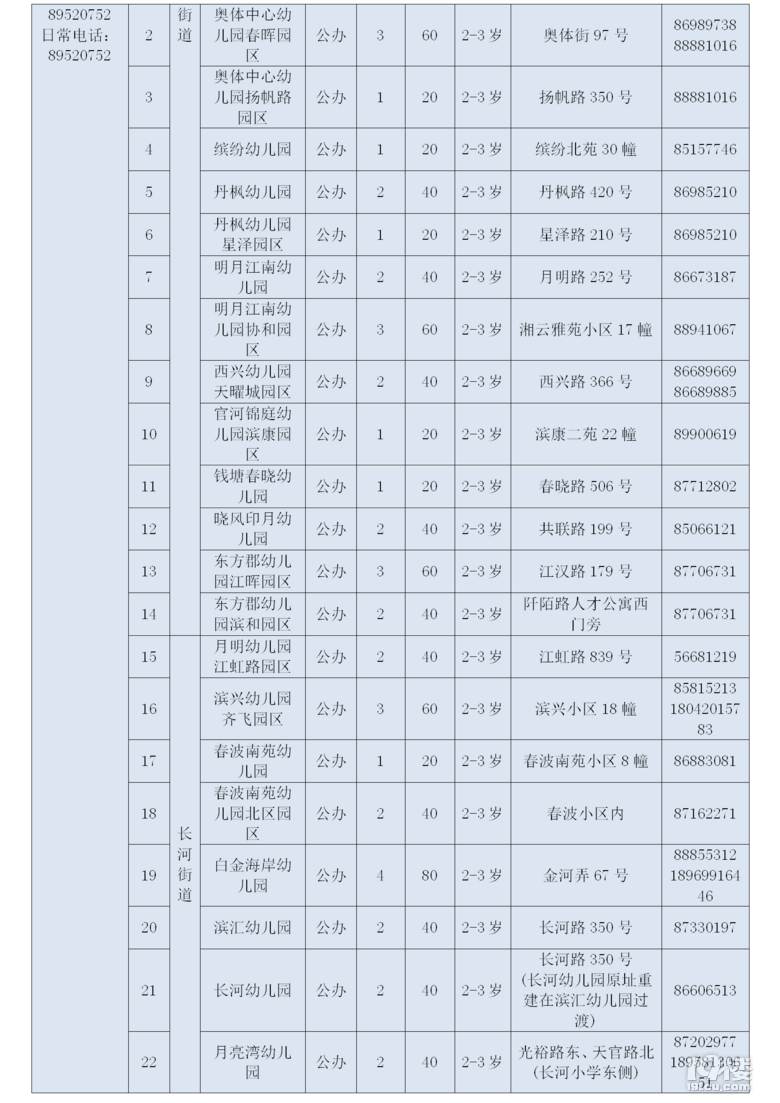 700(g)аࡢ1.5f(g)λЅ^(q)2025׃@аϢ