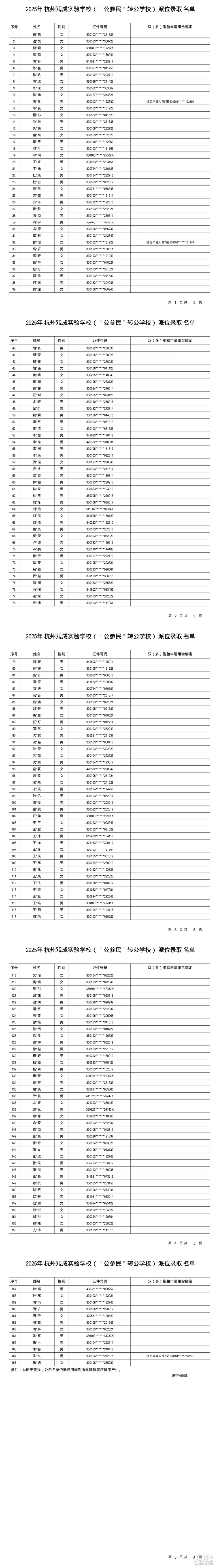 2025^Ɍ(sh)(yn)W(xu)УD(zhun)λȡ