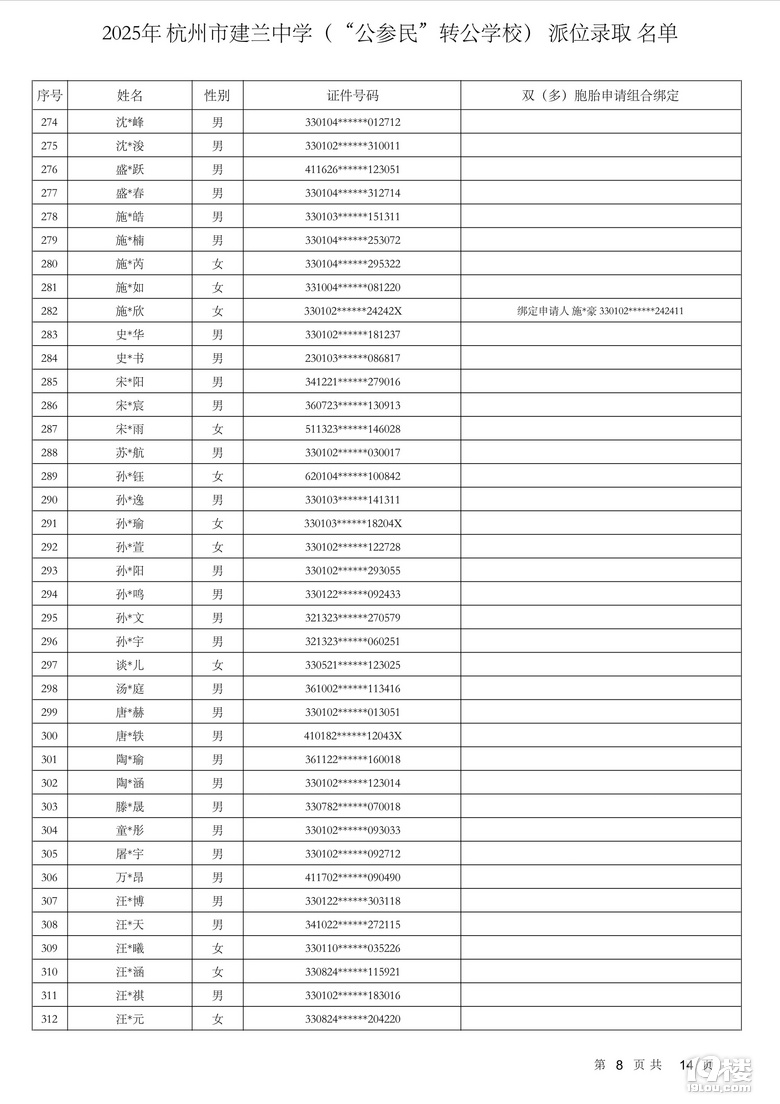 2025нmЌW(xu)D(zhun)λȡ