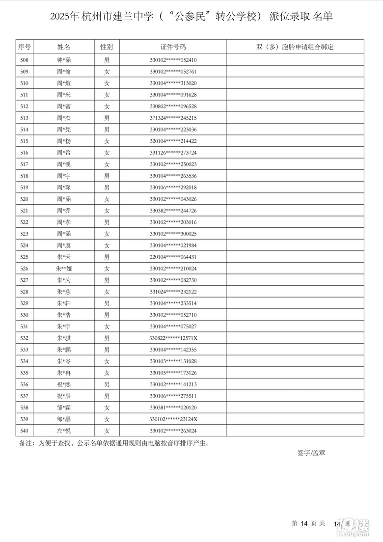 2025нmЌW(xu)D(zhun)λȡ