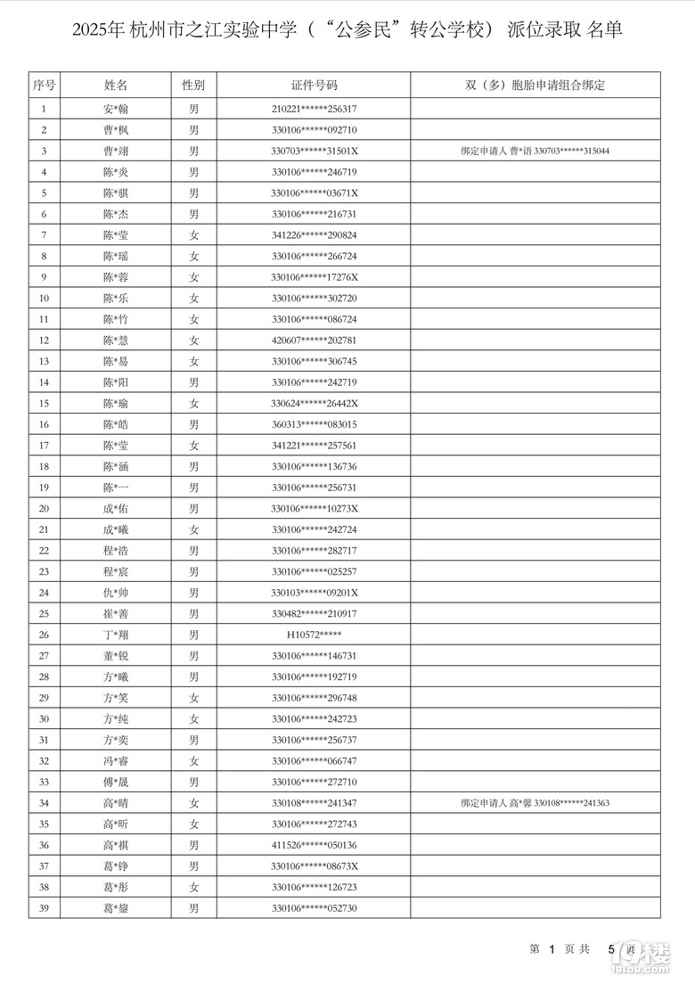 2025֮ЌWD(zhun)λȡ