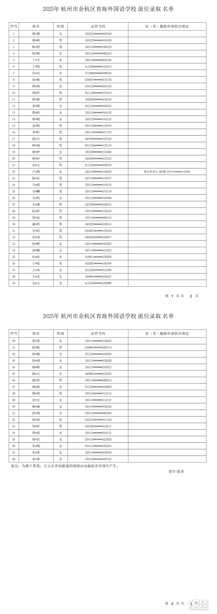 2025ຼ^(q)(gu)Z(y)W(xu)Уλȡ