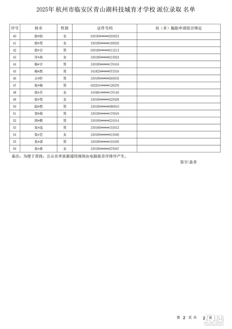 2025ɽƼŌW(xu)Уλȡ
