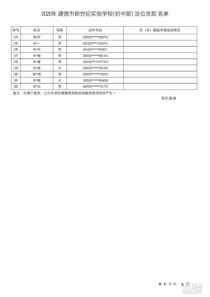2025o(j)(sh)(yn)W(xu)Уλȡ