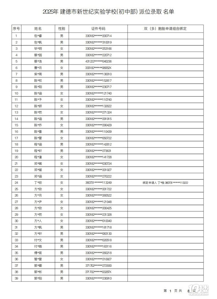 2025o(j)(sh)(yn)W(xu)Уλȡ