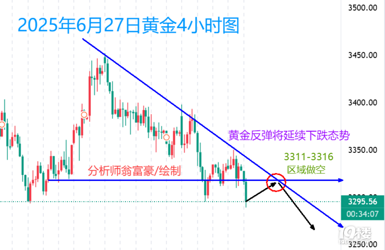 ̸6.27  Srλm(x)ղ