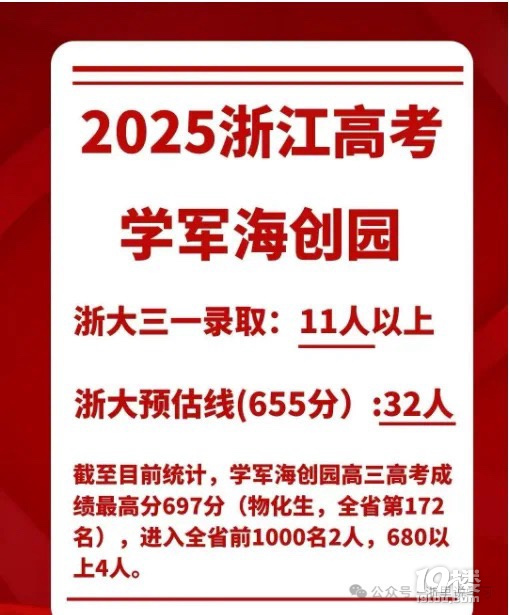 2025W(xu)܊(chung)ȡͻ15