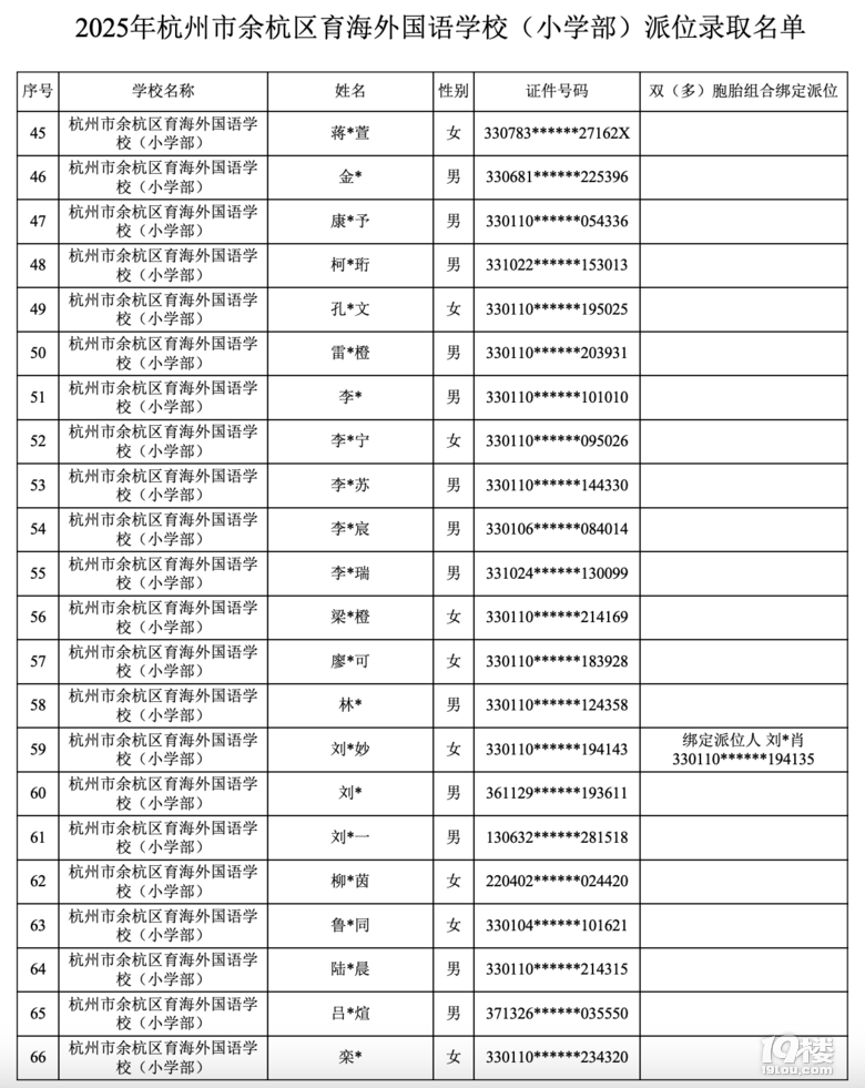 2025꺼ZWУλȡ