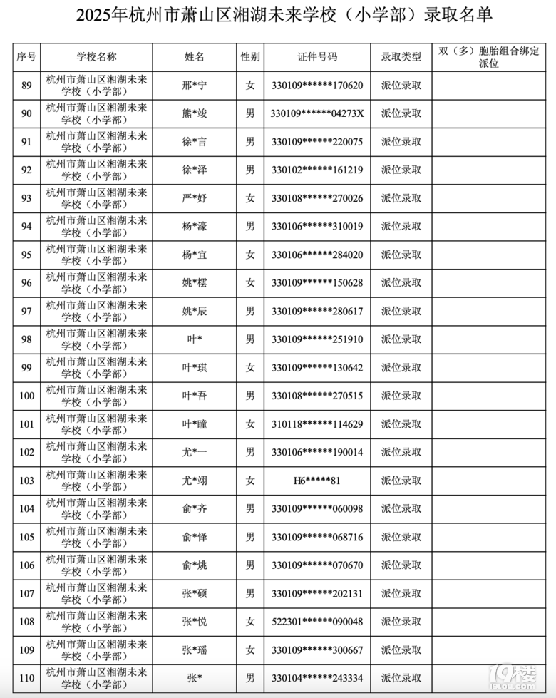 2025꺼δW(xu)Уλȡ