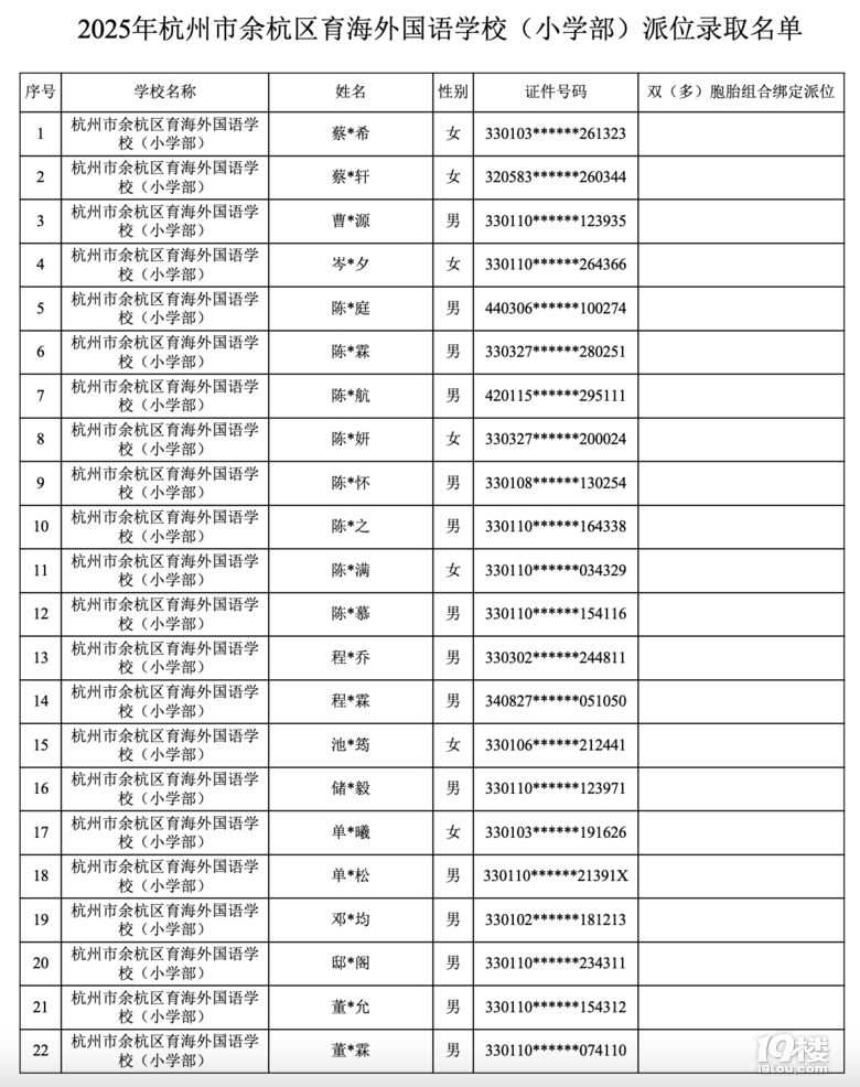 2025꺼ZWУλȡ