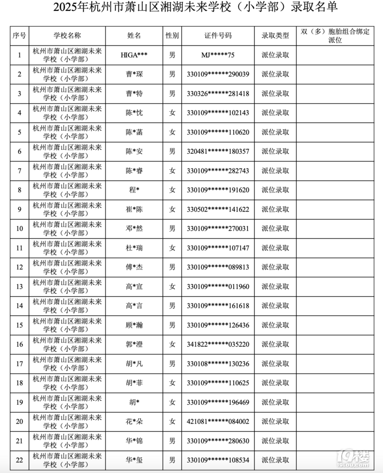 2025꺼δW(xu)Уλȡ