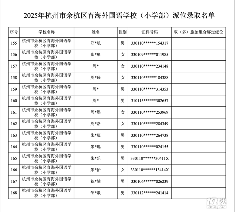 2025꺼ZWУλȡ