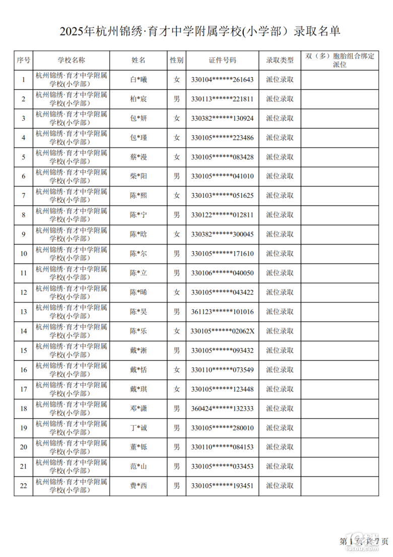 2025꺼\CЌW(xu)ٌW(xu)Уλȡ
