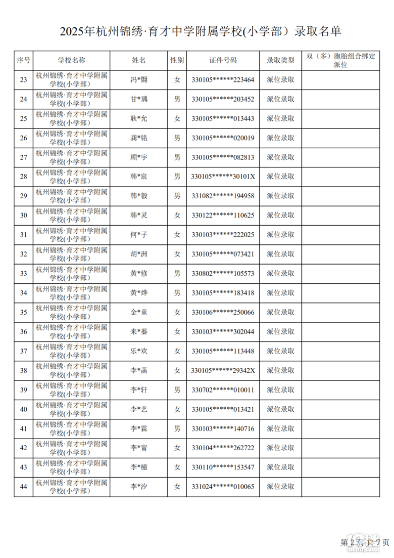 2025꺼\CЌW(xu)ٌW(xu)Уλȡ