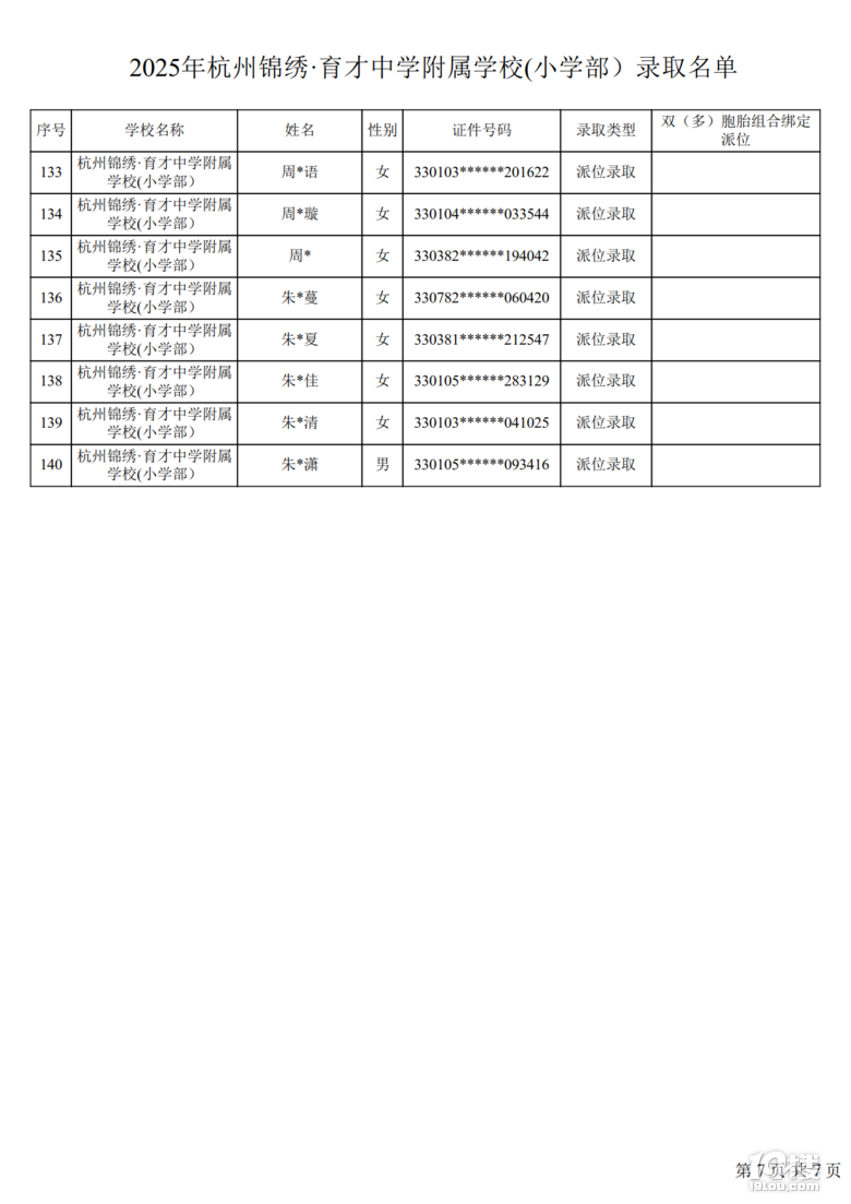 2025꺼\CЌW(xu)ٌW(xu)Уλȡ