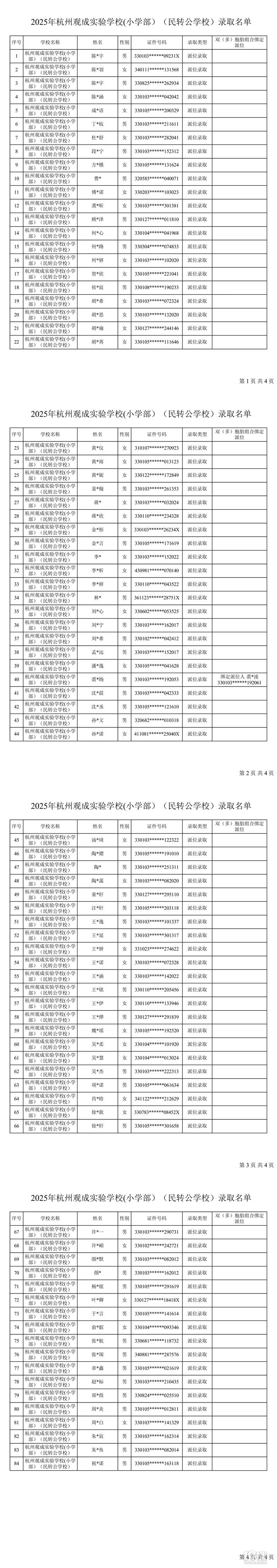 2025꺼^Ɍ(sh)(yn)W(xu)УD(zhun)λȡ