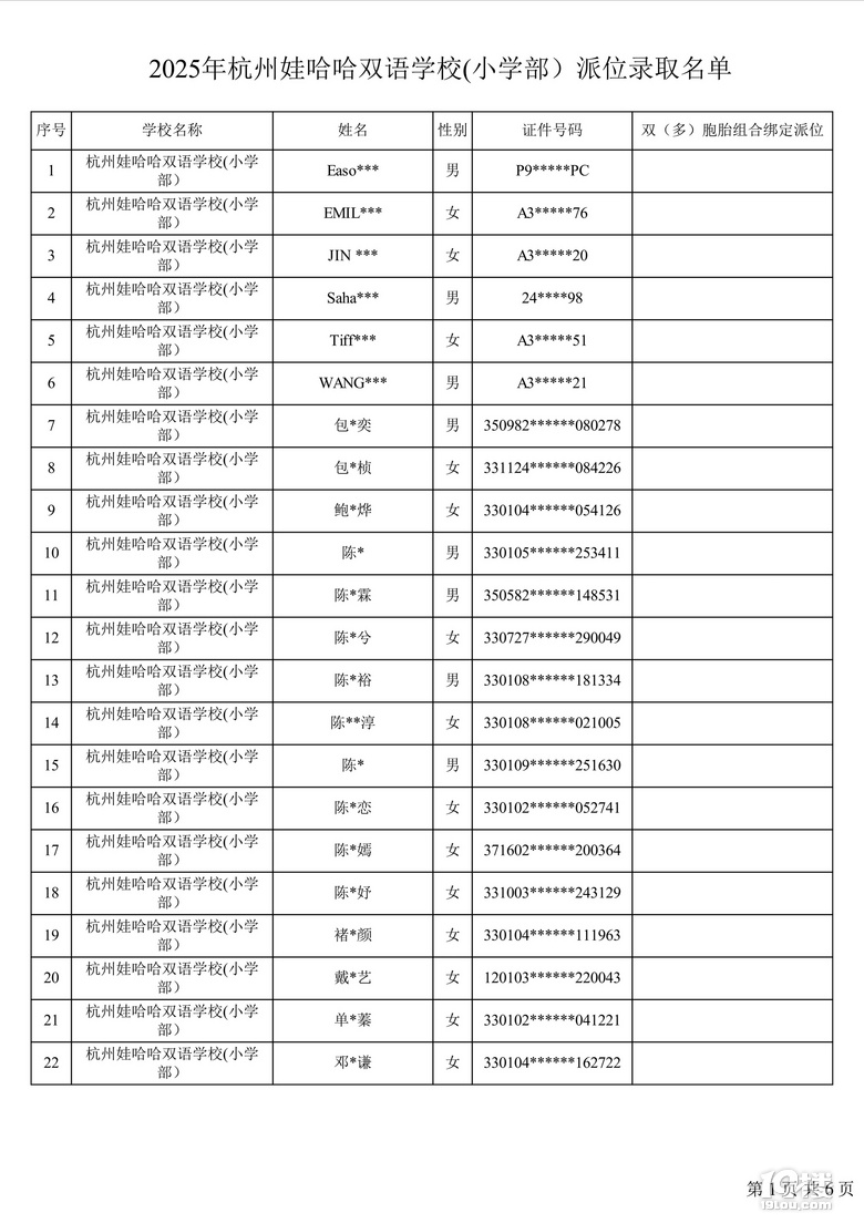 2025꺼޹pZ(y)W(xu)Уλȡ