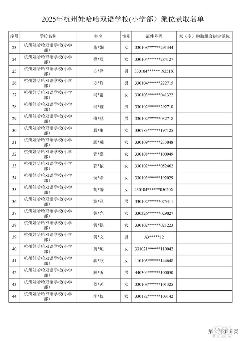 2025꺼޹pZ(y)W(xu)Уλȡ