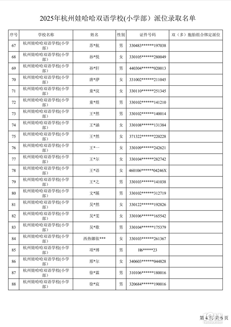 2025꺼޹pZ(y)W(xu)Уλȡ