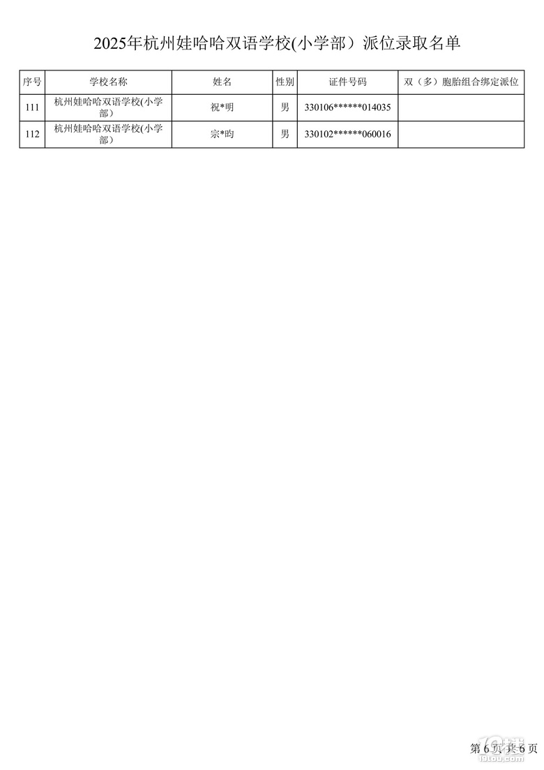 2025꺼޹pZ(y)W(xu)Уλȡ