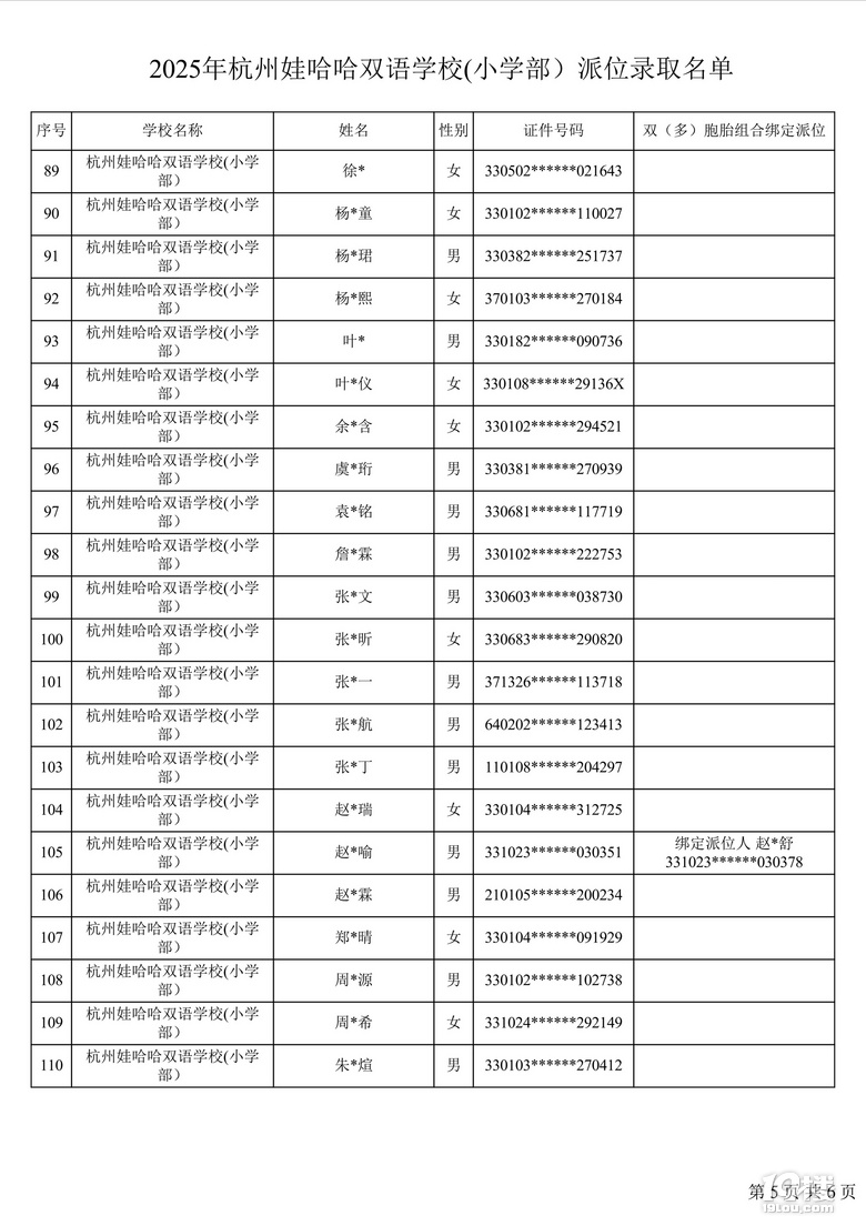 2025꺼޹pZ(y)W(xu)Уλȡ