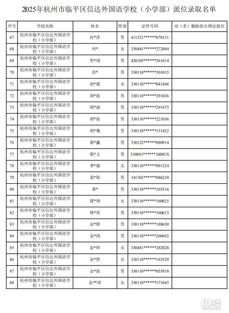 2025꺼ຼ^(q)_(d)ZW(xu)Уλȡ